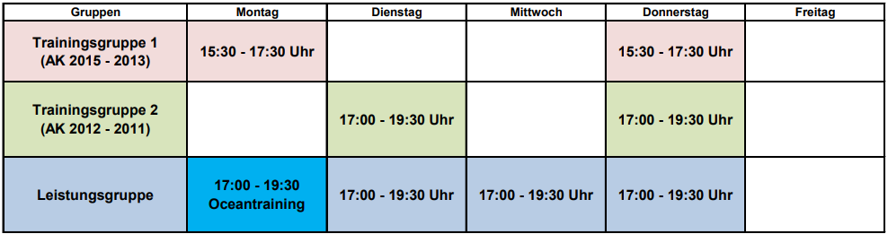 Trainingszeiten Kanu Kinder- und Jugend von April - September 2023 Image